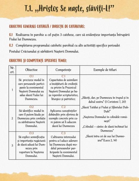 Program catehetic pentru Postul Nașterii Domnului, recomandat de Biroul de catehizare al Arhiepicopiei Iașilor